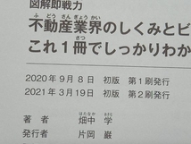 不動産業界のしくみとビジネスがこれ1冊でしっかりわかる教科書 畑中学_画像4