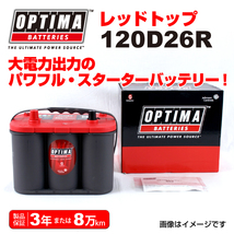 120D26R イスズ エルフNHS OPTIMA 50A バッテリー レッドトップ RT120D26R 送料無料_画像1