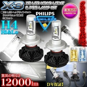 最新版/エスクード/スイフト/ジムニー/X3 PHILIPS 12000ルーメンLEDヘッドライトキット/H4 Hi・Lo