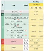 9/24(日)中日vs阪神　バンテリンドームナゴヤ　チケット　3塁側S指定席　2連番横並びセット　_画像3