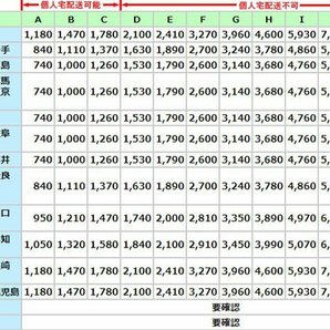 U#951 ボルボ V70 T4 BB420W 2016年 純正取扱説明書 ケース付きの画像6