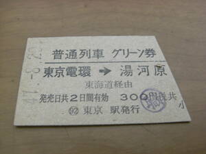 普通列車グリーン券　東京電環→湯河原　東海道経由　昭和47年8月20日　東京駅発行