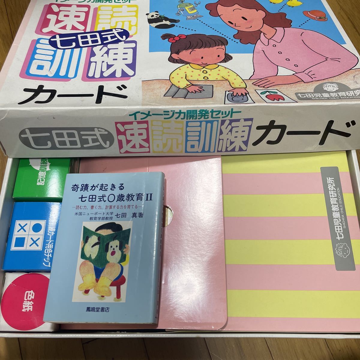 速読の値段と価格推移は？｜件の売買データから速読の価値がわかる