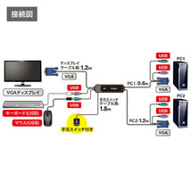 サンワサプライ 手元スイッチ付きパソコン自動切替器(2:1) SW-KVM2WVUN2_画像5