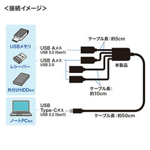 サンワサプライ USB3.2 Gen1+USB2.0 Type-Cコンボハブ(4ポート) USB-3TC436BK_画像6