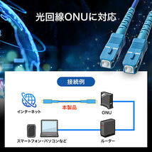 サンワサプライ アーマード1芯光ファイバケーブル(シングルモード、SC-SC、1m) HKB-AM1SCSC1-01_画像4