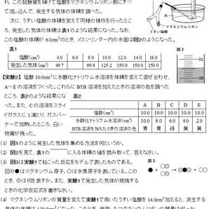 ※理科オリジナル単元別シリーズPart4 『中学３年生化学全範囲』徹底解説！   ◎新中学問題集などでも成績が上がらない皆さんへの画像9