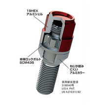 KYO-EI キョーエイ Kics キックス レデューラレーシング ロックボルト ブラック M14×P1.5 テーパー座60° 全長75mm 首下40mm KIL3040K_画像2