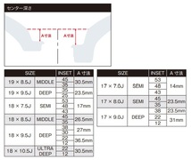 WORK EMOTION T5R トヨタ ウィッシュ 1.8S DBA-ZGE20W 1ピース ホイール 2本 【18×7.5J 5-100 +48】グローシルバー_画像4