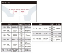 WORK EMOTION T5R ニッサン スカイラインクーペ UA-CPV35 フロント 1ピース ホイール 1本 【19×8.5J 5-114.3 +35】マットグラファイト_画像4