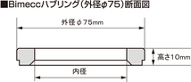 KYO-EI キョーエイ Bimecc ビメック ハブセントリックリング(ハブリング) 1個入 外径75mm 内径64.1mm厚み10mm 750-641_画像2