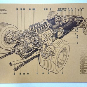 F1 ロータス・コスワース 49 ポスター