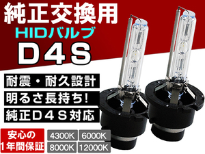 クラウン アスリート GRS200■大光量ヘッドライト ロービーム D4S 純正交換HIDバルブ 1年保証