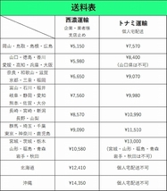 JB1/JB2 後期 ライフ 純正 フロントバンパー 71101-S2KX-0000 白色　(アー569)_画像8