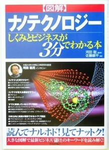 図解　ナノテクノロジー しくみとビジネスが３分でわかる本／佐藤銀平(著者),河田聡