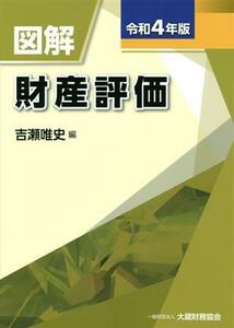 図解　財産評価(令和４年版)／吉瀬唯史(編者)