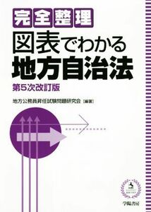 完全整理　図表でわかる地方自治法　第５次改訂版／地方公務員昇任試験問題研究会(著者)