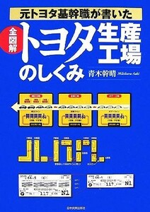 全図解　トヨタ生産工場のしくみ 元トヨタ基幹職が書いた／青木幹晴【著】