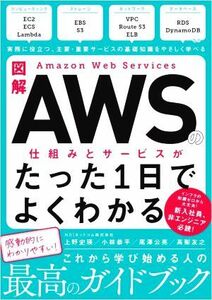 図解　Ａｍａｚｏｎ　Ｗｅｂ　Ｓｅｒｖｉｃｅｓの仕組みとサービスがたった１日でよくわかる／ＮＲＩネットコム(著者),上野史瑛(著者),小林