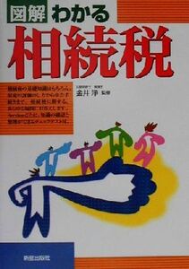 図解　わかる相続税 図解わかるシリーズ／金井浄