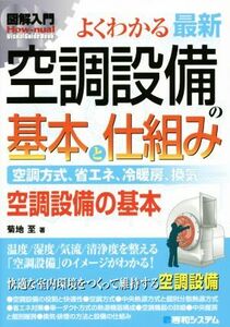 よくわかる最新空調設備の基本と仕組み 空調方式、省エネ、冷暖房、換気・・・空調設備の基本 図解入門Ｈｏｗ－ｎｕａｌＶｉｓｕａｌＧｕｉ