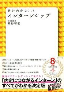 絶対内定　インターンシップ(２０１８)／熊谷智宏