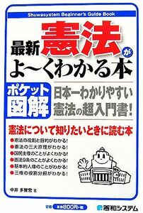 ポケット図解　最新憲法がよーくわかる本／中井多賀宏【著】