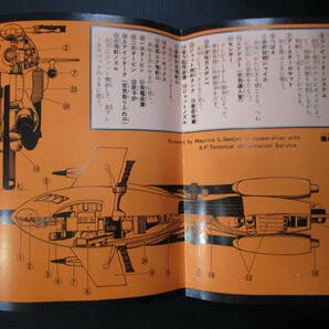 激レア 昭和レトロ 仮面ライダーV3  ハリケーン分解図 ポスター 冒険王 付録 高さ72cm （6454の画像5