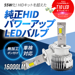 HIDより明るい○ NV350キャラバン / E26系 (H24.6～H29.6) D2R 純正HID LED化 交換 爆光 LEDヘッドライト バルブ