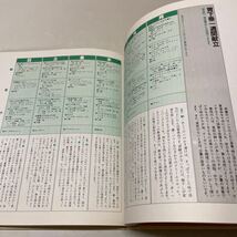 S05上♪医食同源 新居裕久 緒方出版 昭和54年★医薬より食事法で健康な長生きをする★230818_画像8