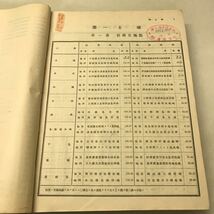 G09上◆古書 日本帝国統計年鑑 27回〜30回 4冊セット 明治41年〜44年 1908年〜1911年 日本史 歴史 除籍本 230824_画像6