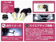 メール便送料無料 フォグランプLED ist イスト NCP6#系 LEDバルブ ホワイト 6000K相当 9006 HB4 COB 面発光_画像2