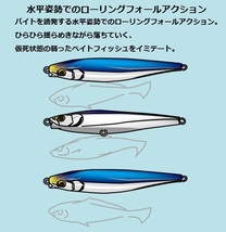 DUEL　ハードコア　モンスターショット　110mm　4色セット(2)_画像7