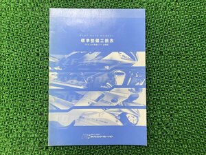 フラットレート サービスマニュアル 補足版 正規 中古 バイク 整備書 FJR1300 FZS1000 YZF-R1 BT1100 TDM900 XV1700PC