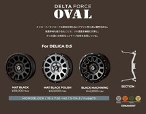 4本セット DELTA FORCE OVAL 16x7.0J 5/114.3 +35 +42 MB COMFORSER CF3000 M/T 235/70R16 110/107Q デリカD5_画像4