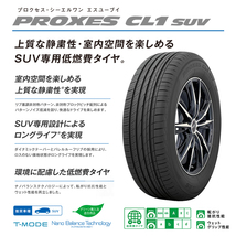 4本セット DELTA FORCE OVAL 16x5.5J 5/139.7 +20 MB TOYO PROXES CL1SUV 175/80R16 低燃費タイヤ ジムニー JB64 JB23_画像6