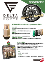 4本セット DELTA FORCE OVAL 17x8.0J 5/114.3 +35 MSP BFGoodrich All-Terrain T/A KO2 225/65R17 ブラックレター ハリアー RAV4_画像6