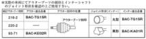 アルト/ラパン HA22S 分割式ドライブシャフトブーツ BAC-KE02R フロント 片側 アウター 外側 スピージー製 送料無料_画像2