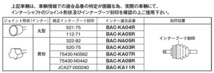 ムーヴ/ムーヴラテ L150S 分割式ドライブシャフトブーツ BAC-TG15R フロント 片側 アウター 外側 スピージー製 送料無料_画像3