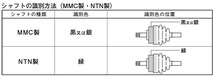 ミラージュ CA4A 分割式ドライブシャフトブーツ BAC-BD04R フロント 左右セット アウター 外側 スピージー製 送料無料_画像2