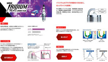 ダイナ RU12 RU15 RU20 RU22 RU22V RU30 イリジウム MAXプラグ BPR5EIX-P [5905] 4本 1台分 IRIDIUM MAX PLUG NGK製 送料無料_画像2