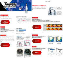 カローラ／セレス／レビン／ＦＸ AE82 イリジウム IXプラグ BCPR5EIX-11 [3185] 4本 1台分 IRIDIUM IX PLUG NGK製 送料無料_画像2