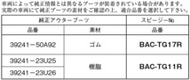 スカイライン BNR34 分割式ドライブシャフトブーツ BAC-TG11R フロント 右側 アウター 外側 スピージー製 送料無料_画像2