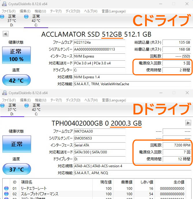 Core i7-6700◇新品SSD(M.2)512GB◇使用時間わずかHDD 2TB◇メモリ16GB 