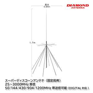 第一電波工業 D3000N スーパーディスコーンアンテナ（固定局用）ダイヤモンドアンテナ