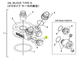 TRUST トラスト オイルブロック補修パーツ#5 M18プラグユニオン M18×P1.5 (オイルブロック TYPE-E (STDタイプ サーモ内蔵型))