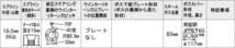 Daikei 大恵 ステアリングボス クリッパーリオ U71W U72W H16.10～ エアバッグ付車_画像3