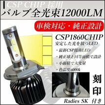 グリーンレモン ライムイエロー LEDヘッドライト H4 LED ランサー 型式CD9A CE9A CN9A CP9A 対応 T10 2個付 12V 24V グリーン バルブ_画像7