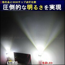 光量アップ グレードアップ版カスタマイズLED ホワイト 発光素子30個 12V 24V T10 T15 T16 LED_画像2