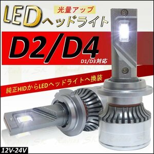 D2 D4 D2S D2R D2C D4S D4R D4C LEDヘッドライト ホワイト 6000k バルブ 車検対応 12V 24V クラウン ハチロク アルファード ヴォクシー